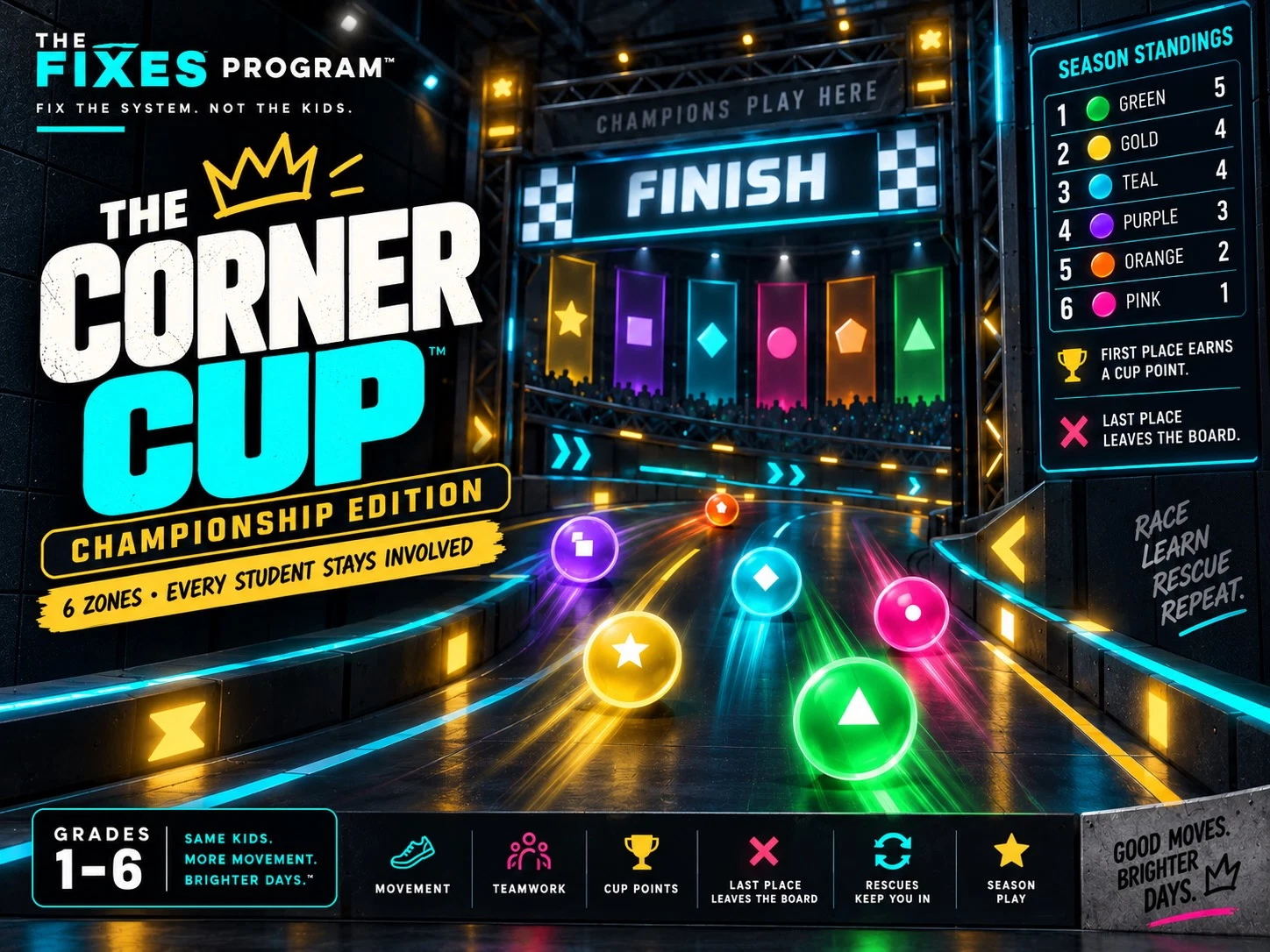 The Corner Cup™: Championship Edition cover art