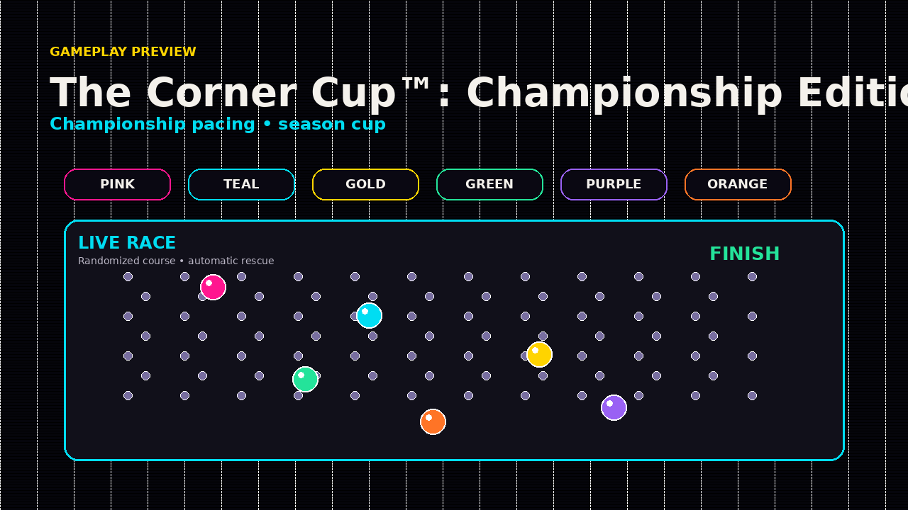 The Corner Cup™: Championship Edition gameplay preview