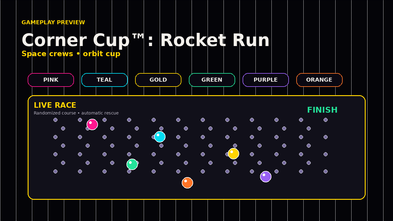 Corner Cup™: Rocket Run gameplay preview