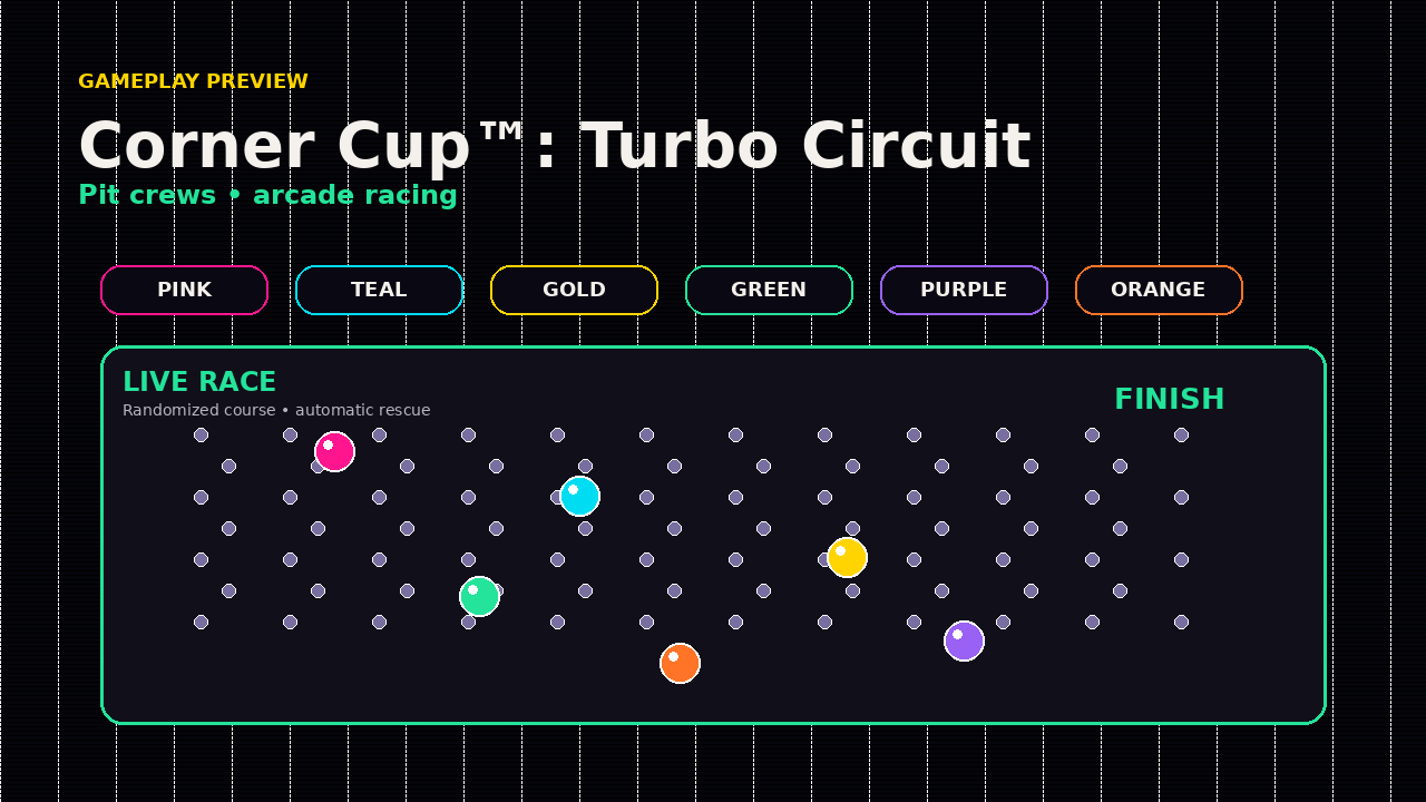 Corner Cup™: Turbo Circuit gameplay preview