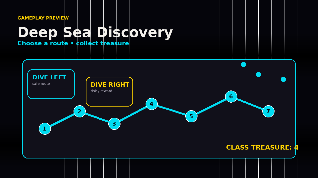 Deep Sea Discovery™ gameplay preview