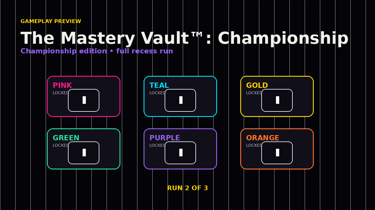 The Mastery Vault™: Championship Edition gameplay preview