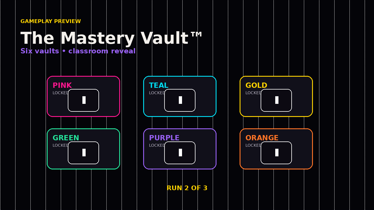 The Mastery Vault™ gameplay preview