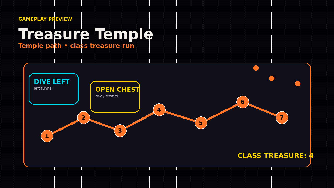 Treasure Temple™ gameplay preview