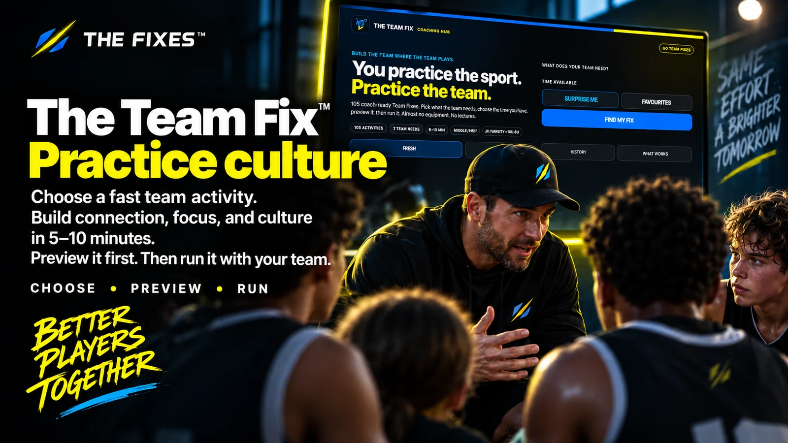 The Team Fix — practice culture