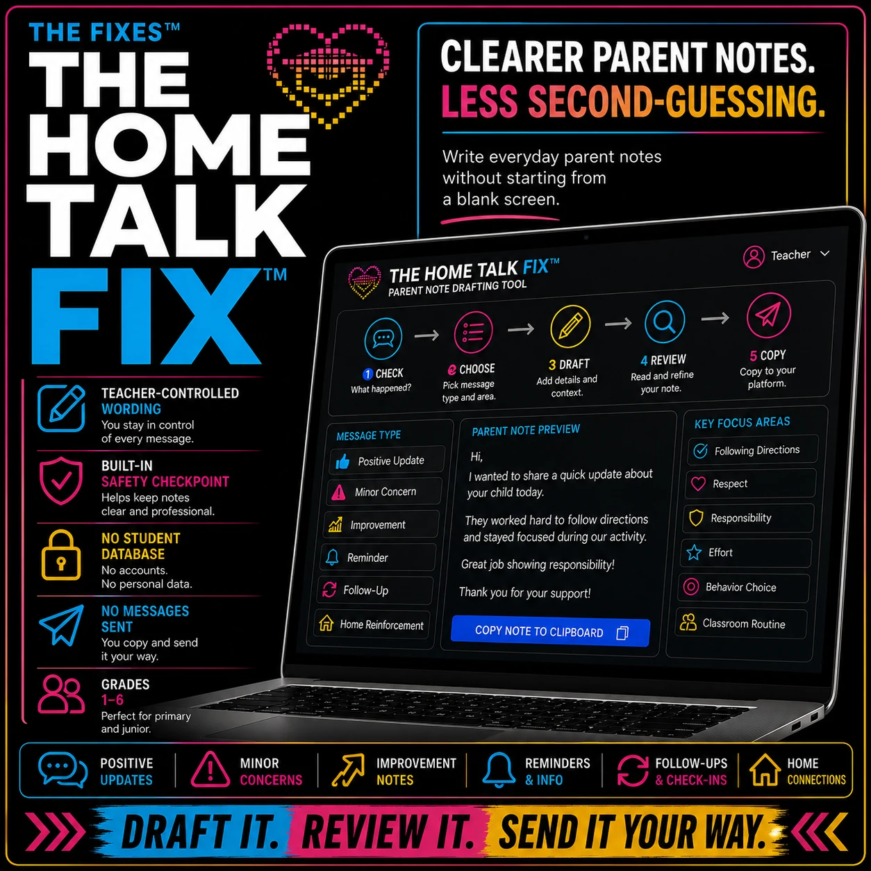 The Home Talk Fix™