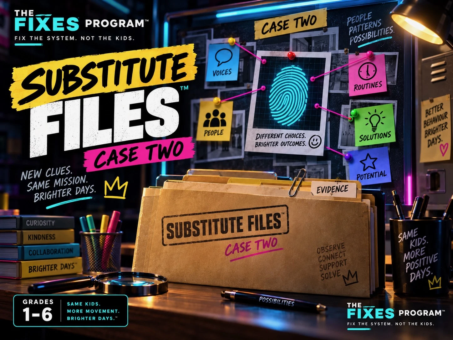Substitute Files · Case Two