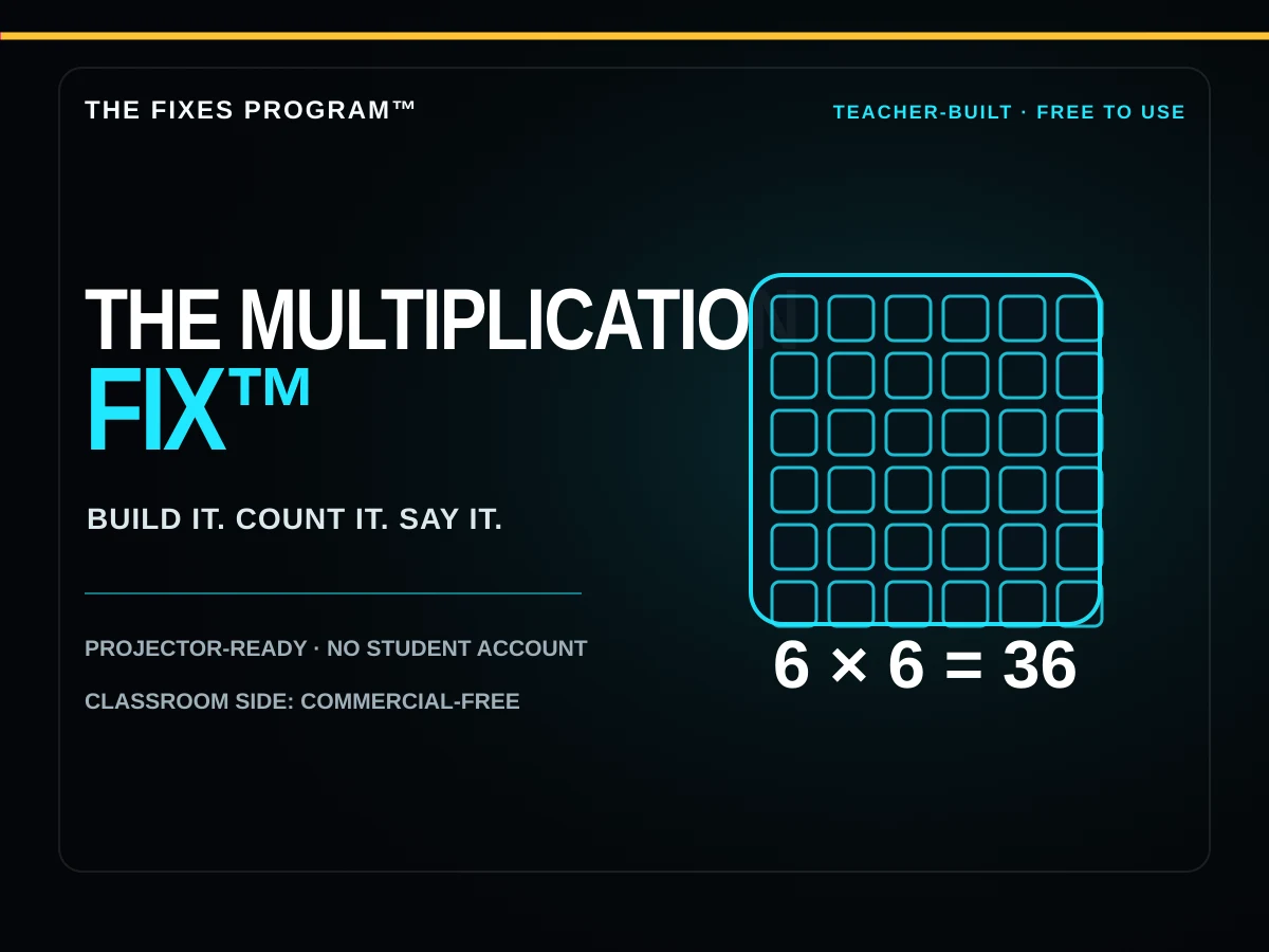 The Multiplication Fix™ classroom tool cover