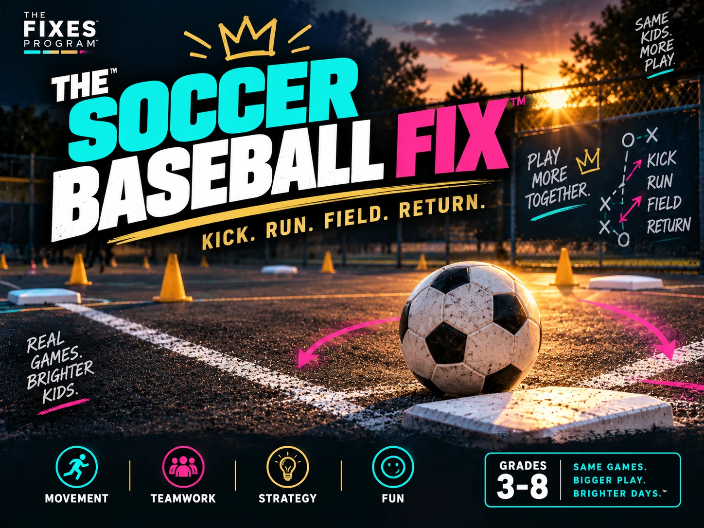 The Soccer Baseball Fix™ cover