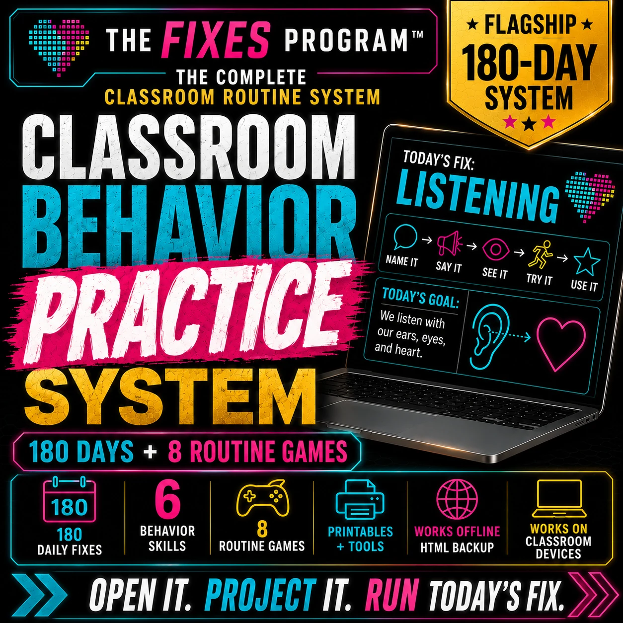 The Fixes Program™ / Behaviour OS