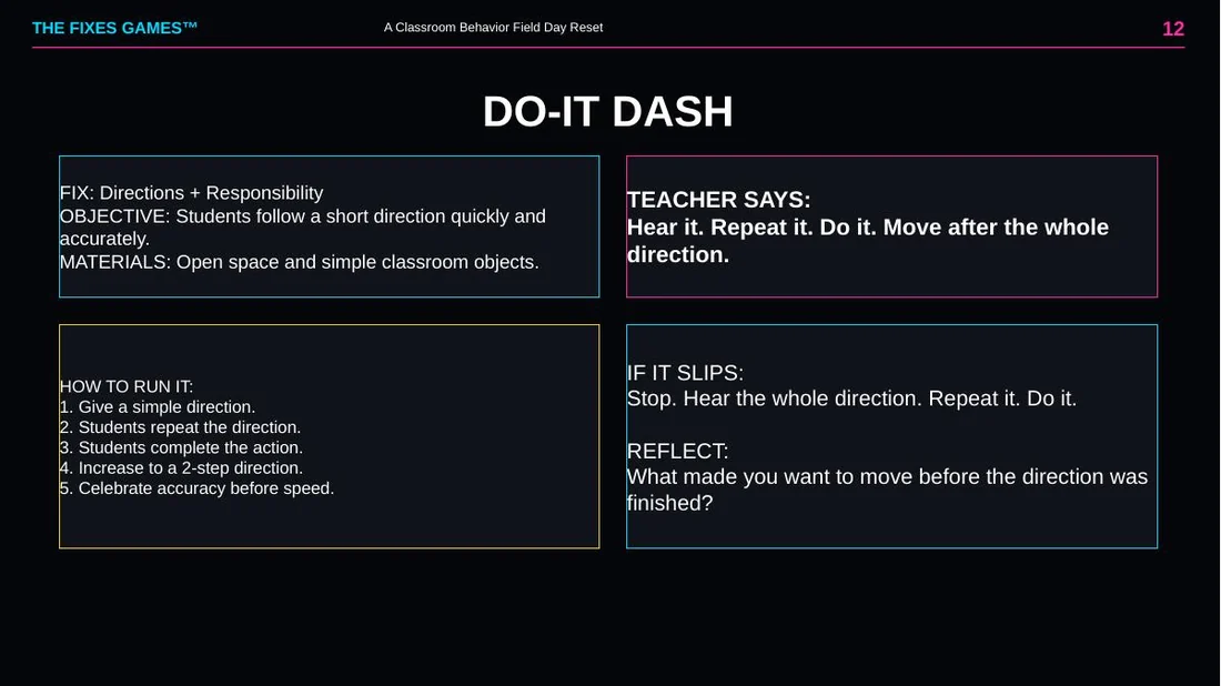 Directions