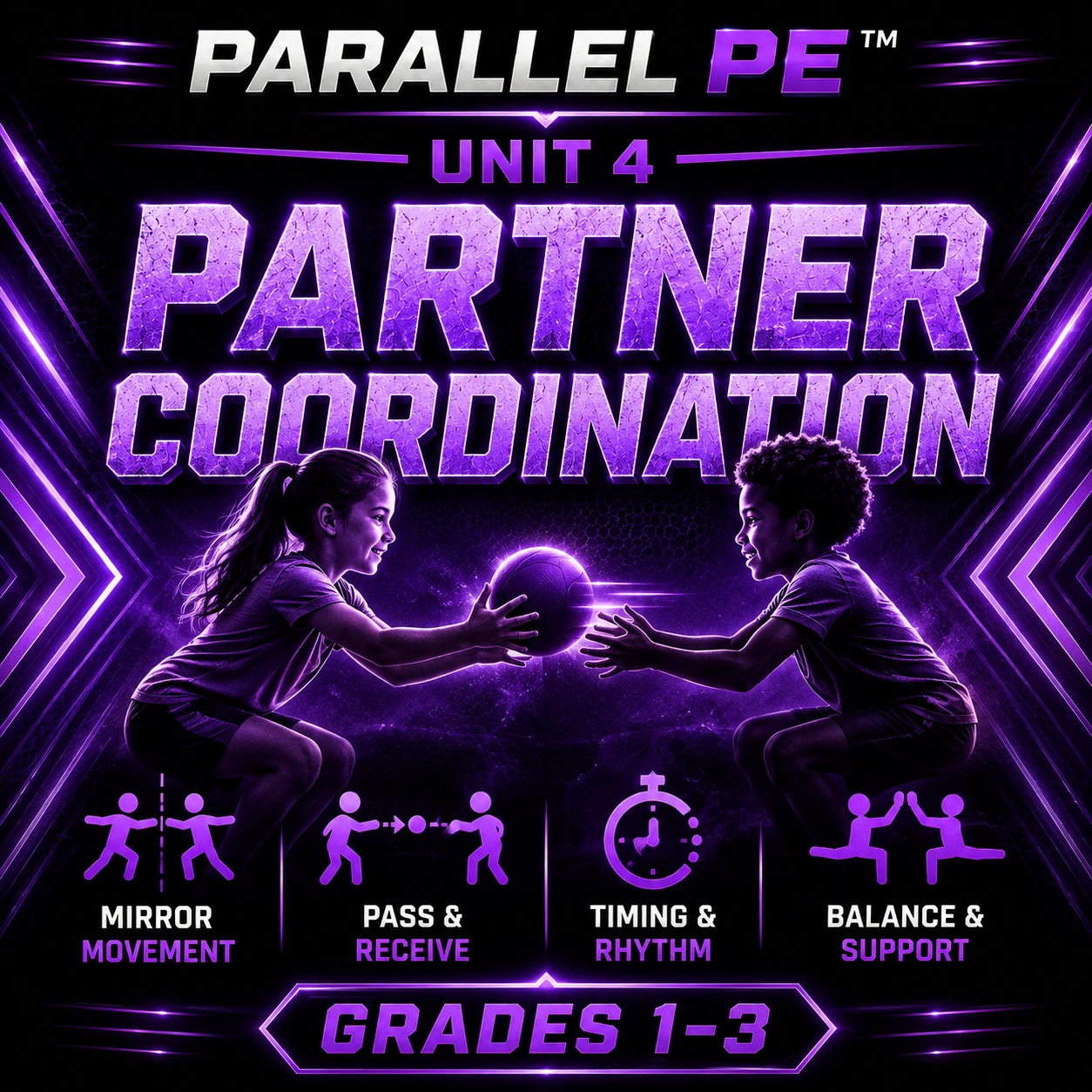 Parallel PE™ Unit 4: Partner Coordination