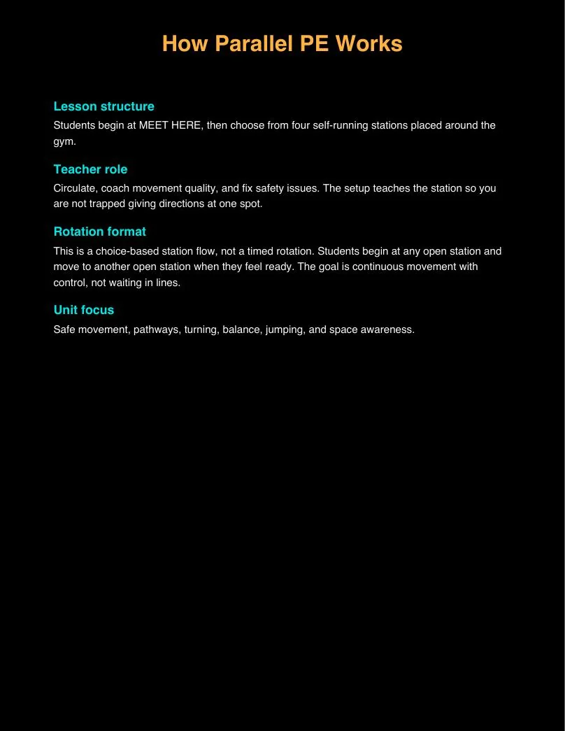 Teacher lesson page
