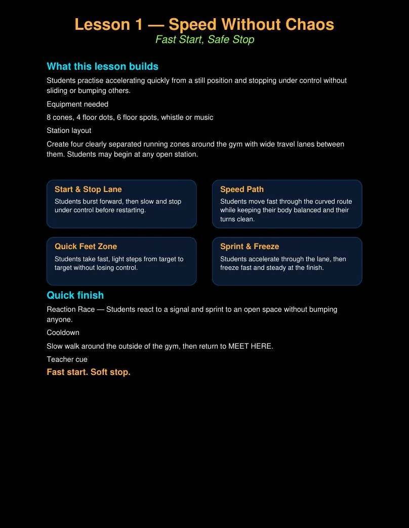 Teacher lesson page