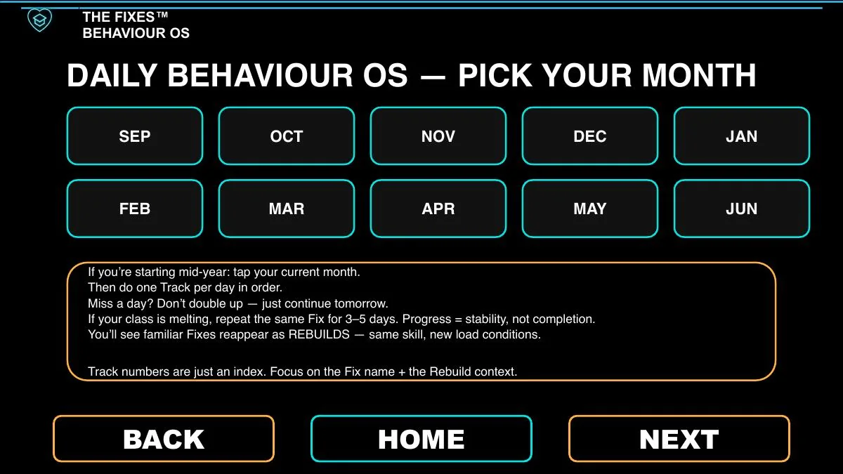 Monthly navigation